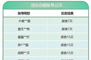 血痕清晰可见！被踹脸后镜头聚焦戴伟浚，脸上挂彩继续拼搏