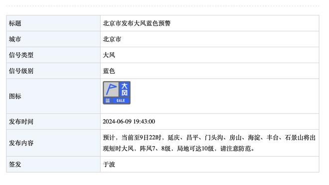 好起来了！威少12月命中率53.8%&生涯单月第二高 仅次于20年2月