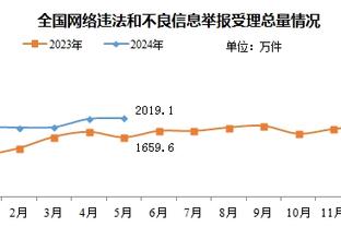 迪亚斯本场数据：3次射门，传球成功率百分百，1次创造良机